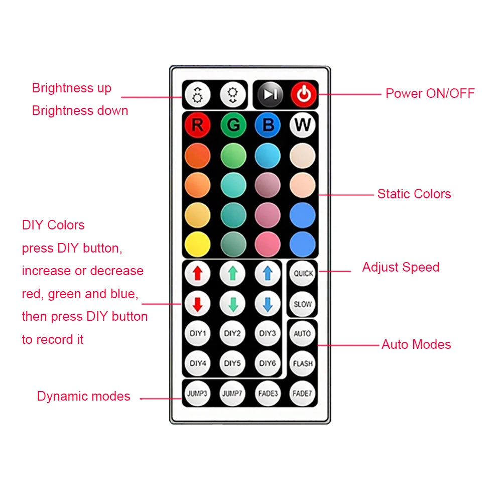 Ruban LED RGB 💫